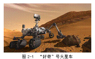 文本框:  
图2-1  “好奇”号火星车
