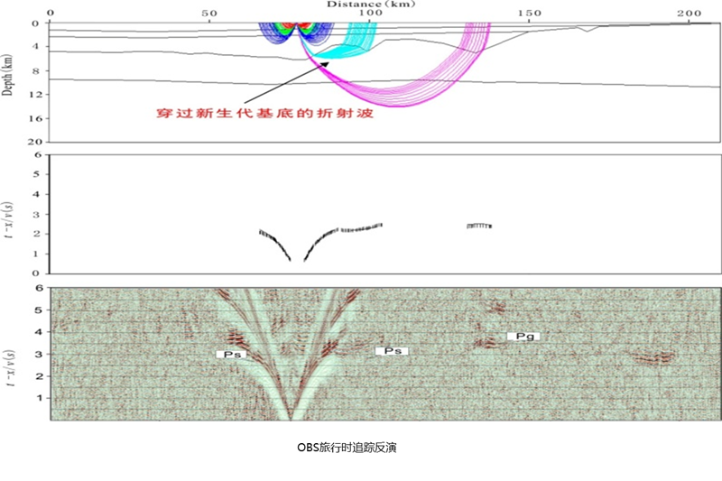 W020180418358769108721.png