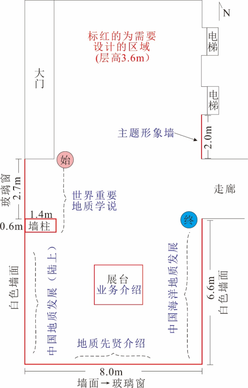北部码头地质史宣传展示墙建设项目（二次）